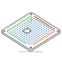 Plaket ve Breadboard
