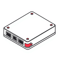 Raspberry Pi Kutu